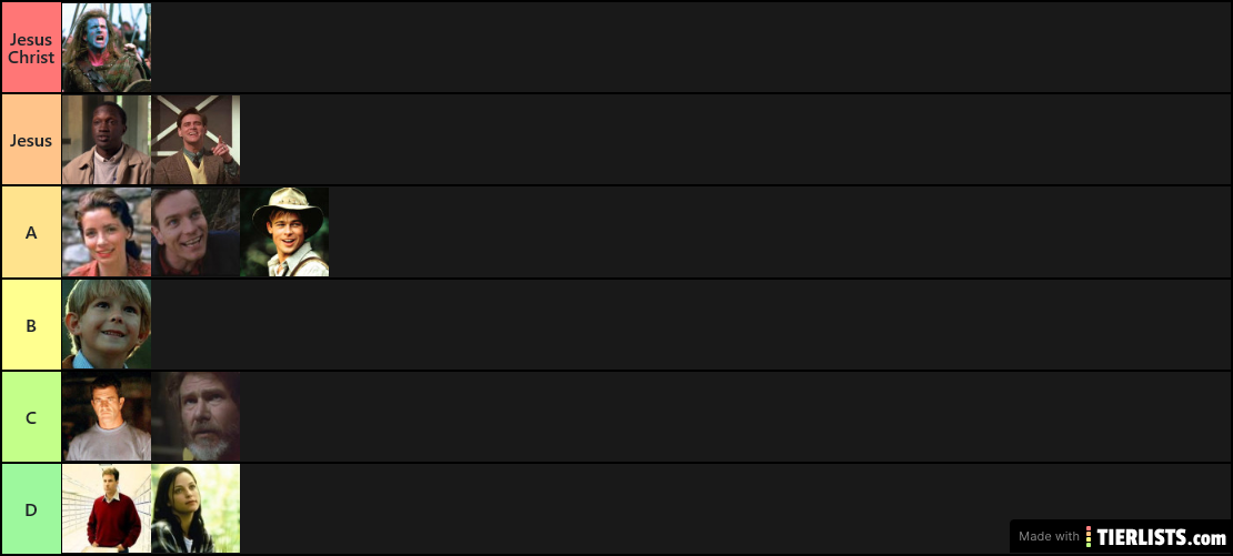 Faith and Film Tier List