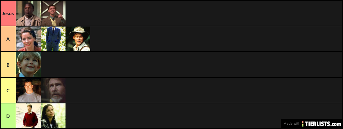 Faith and Film Tier List