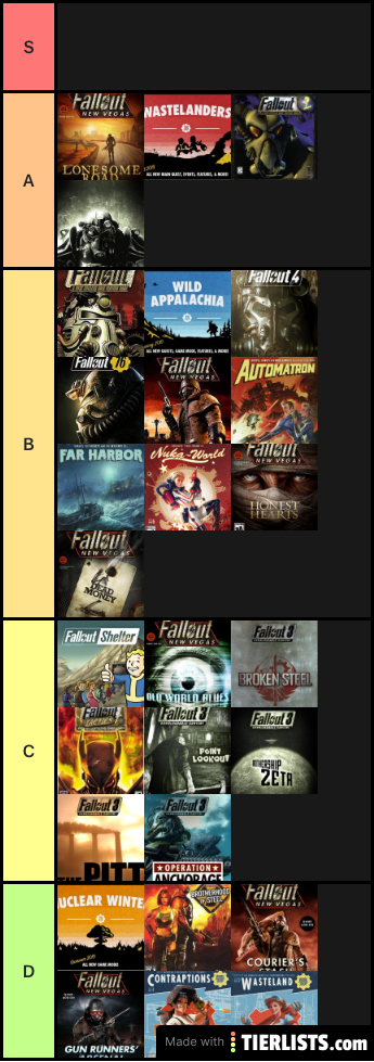 Fallout