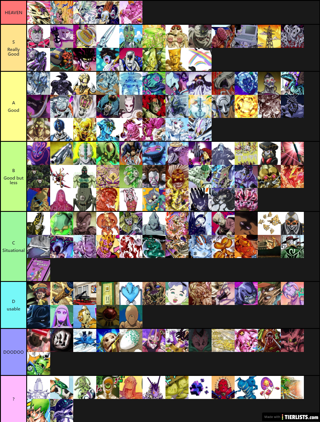 Fanche Stand tier list (logo icon.)