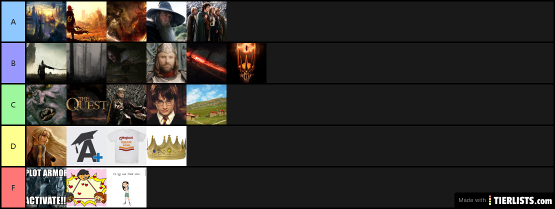 Fantasy Tier