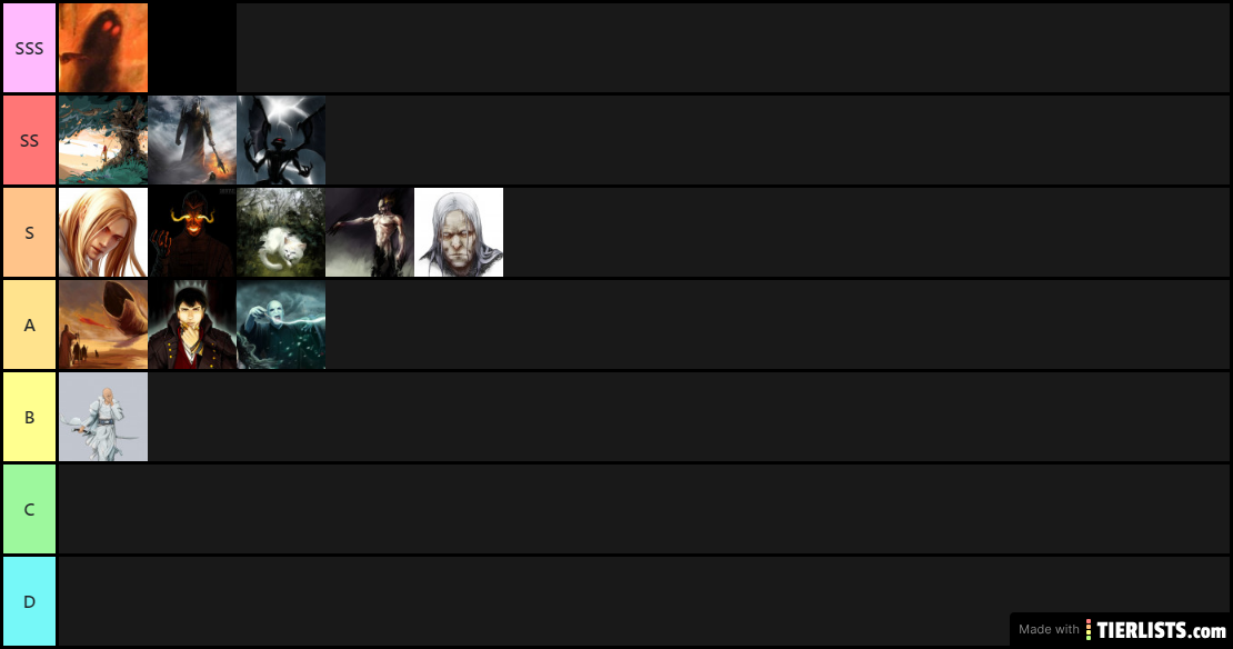 Fantasy Villain Tier List