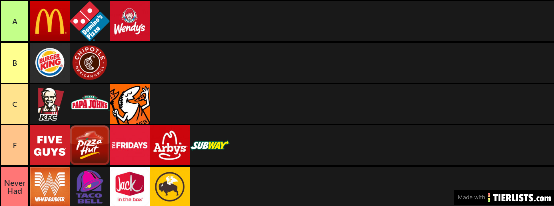 Fast Food