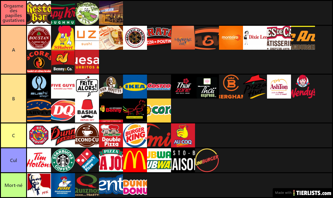 Fast food qc