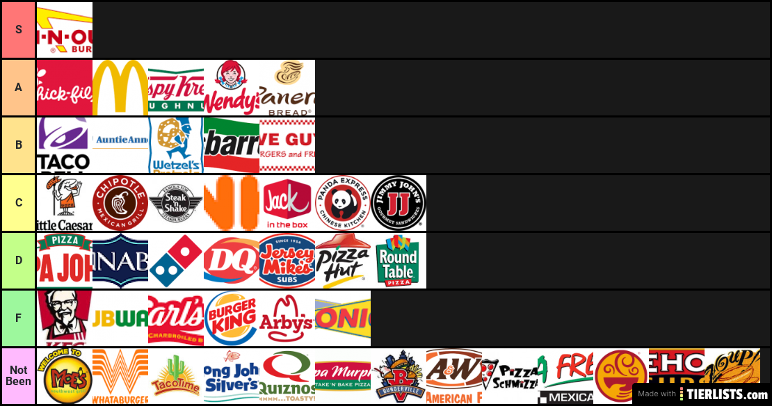 Fast Food Tier #2