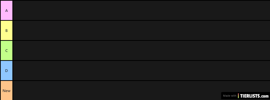 Fast Food Tier List