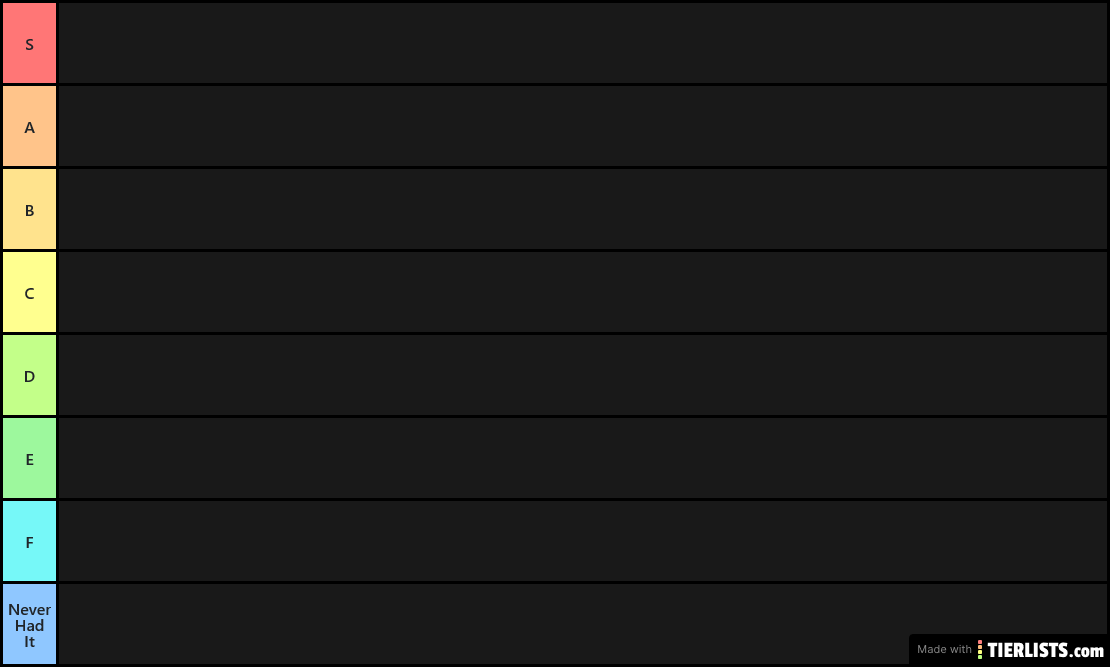 fast food tier list