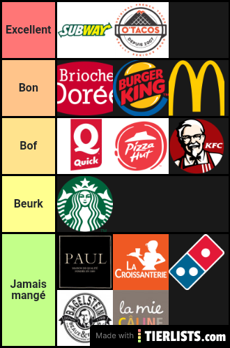 Fastfood