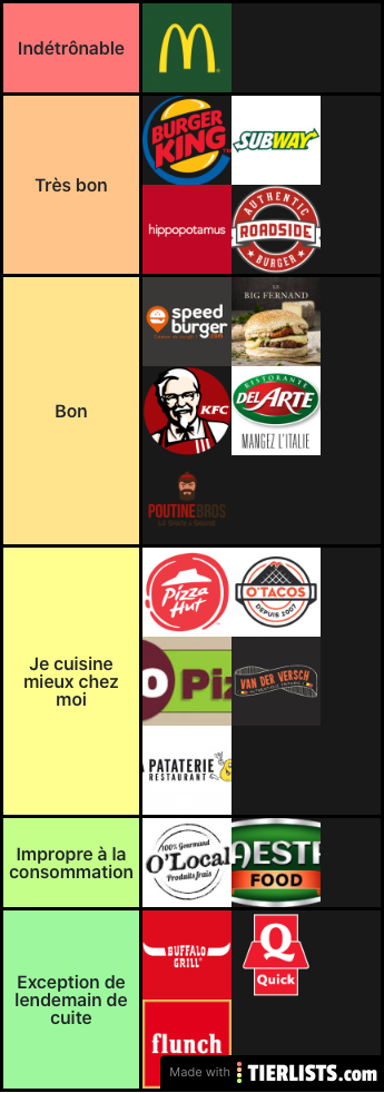 FastFood