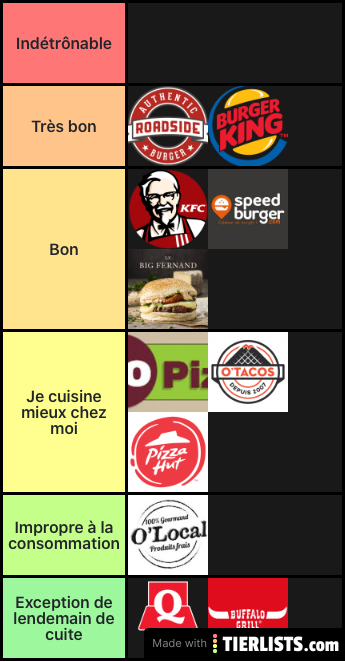 FastFood