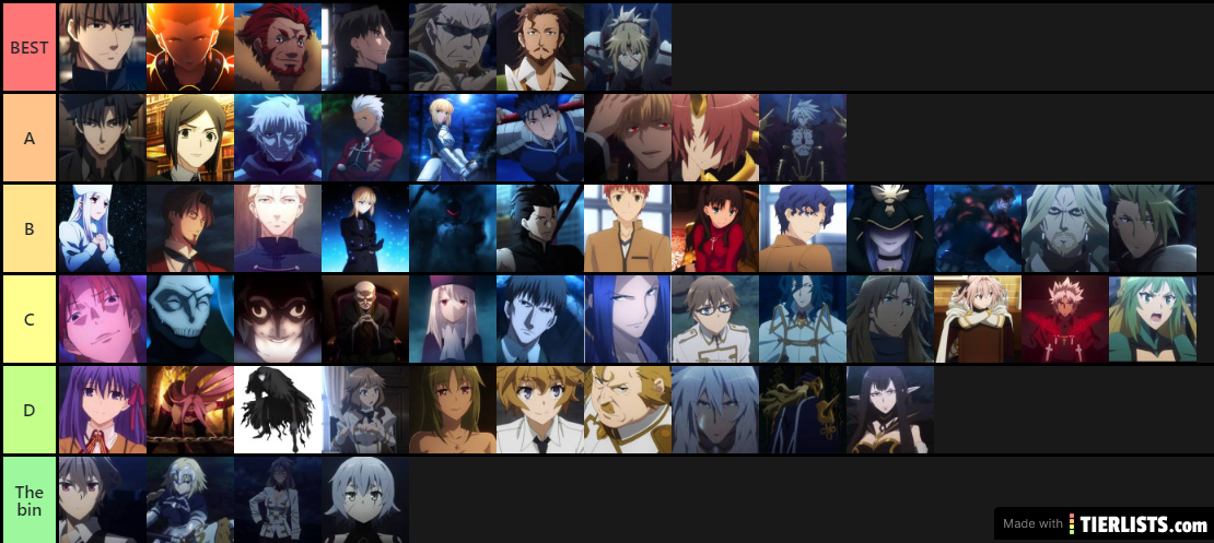 Fate Characters