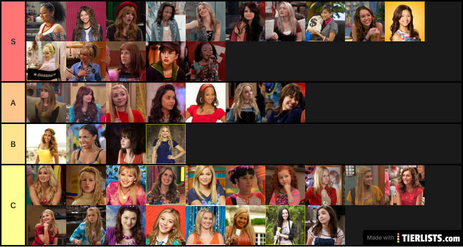 Fav female Disney channel characters