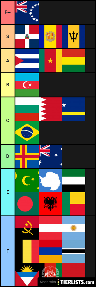 Fav Flags