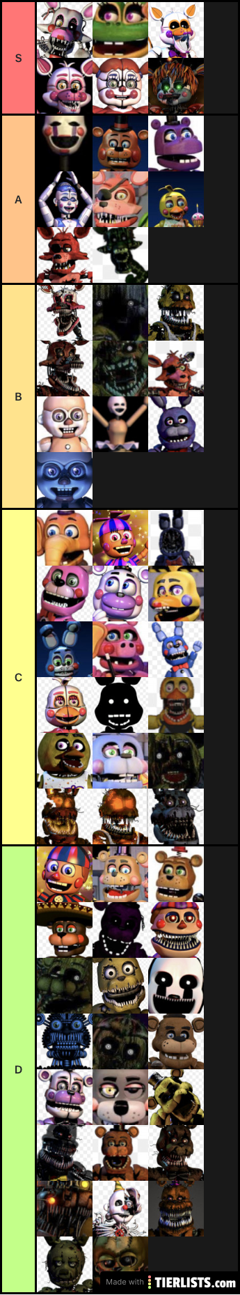 Fav fnaf