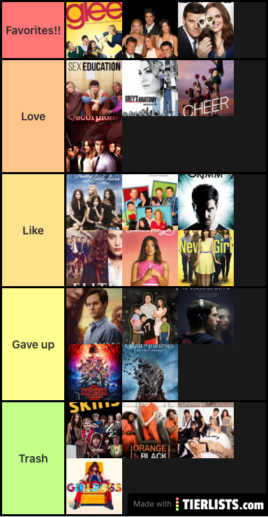 Fav tv shows