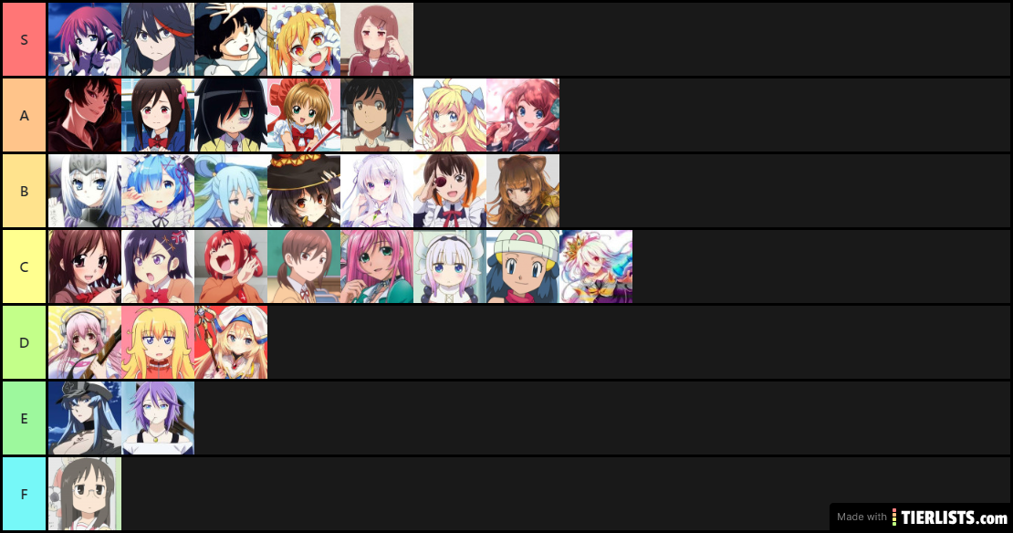 Favorite Anime Waifus v2