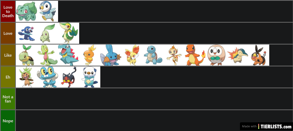 Favorite Base Form Starters