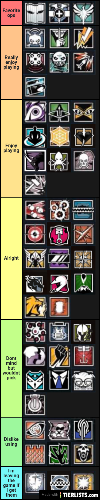 Favorite ops