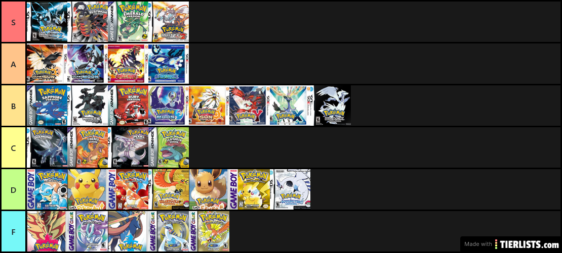 Favorite Pokemon Games