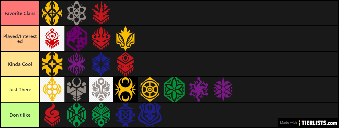 Favorite Vanguard Clans