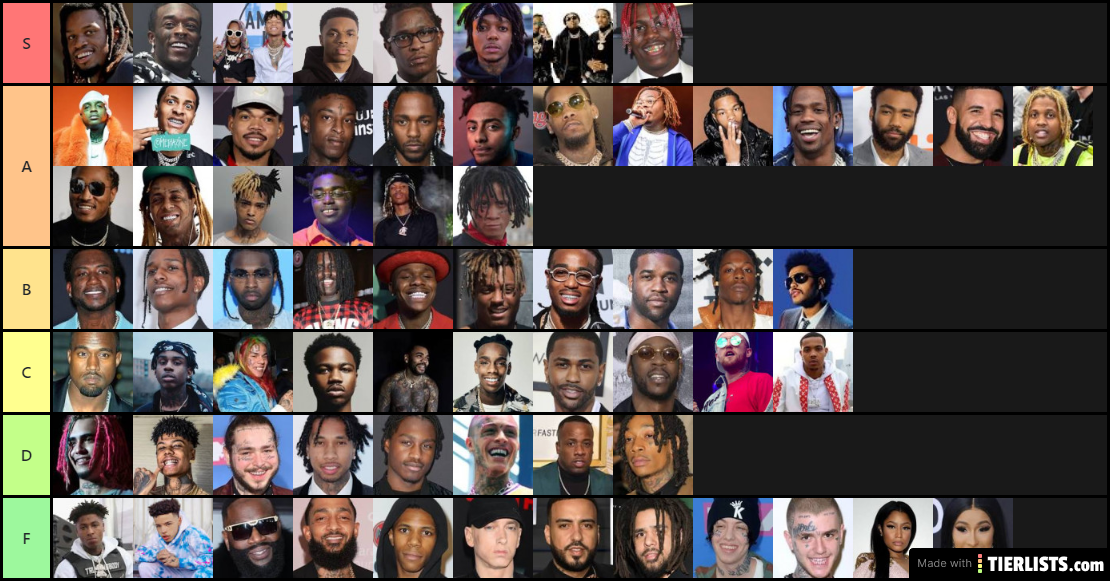 Favourite Rappers