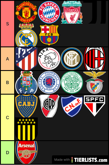 Fc