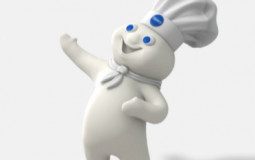 How hot food mascot are