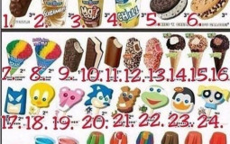 ice cream truck ice creams