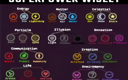 Powers