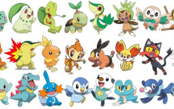 starter pokemon