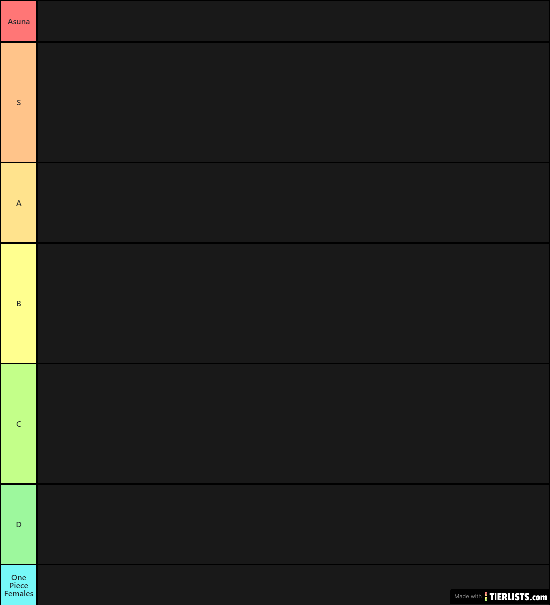 Female anime tier list