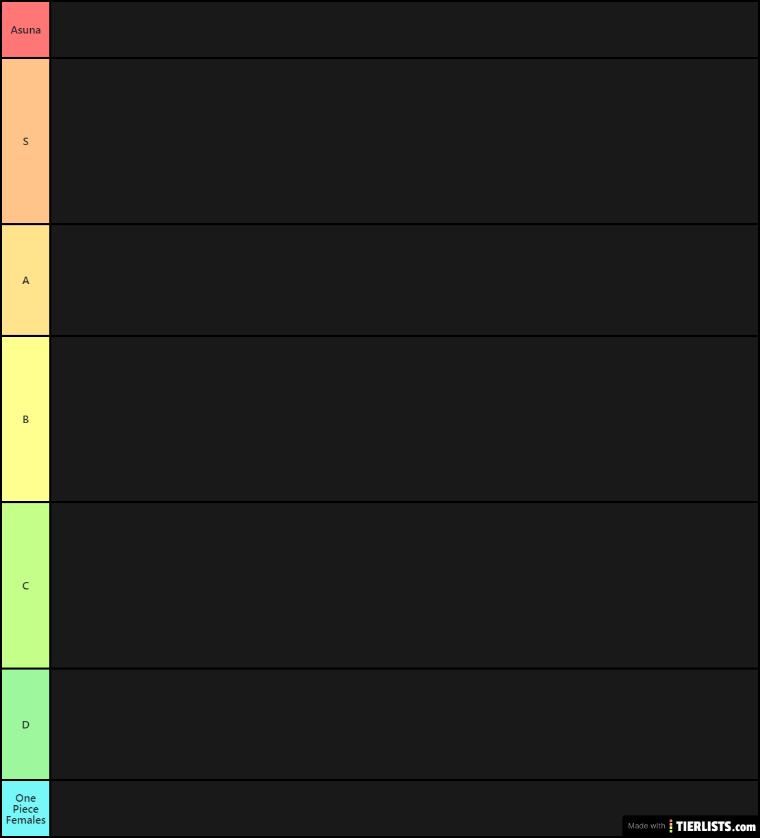 Female anime tier list