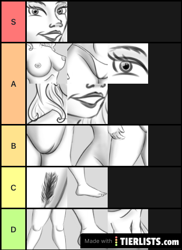 Female Body Parts