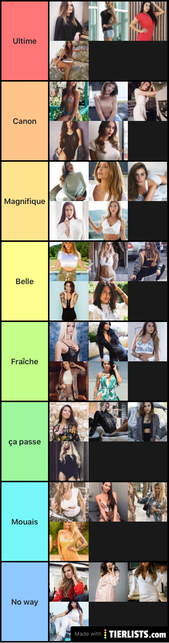 Femme téléréalité française