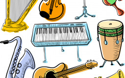 Instruments ranked
