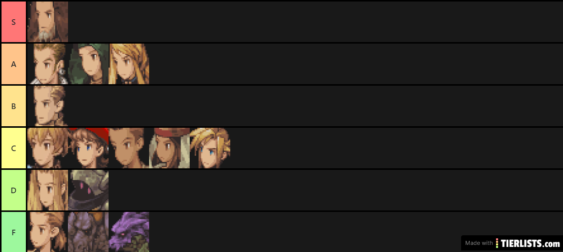 FFT Uniques