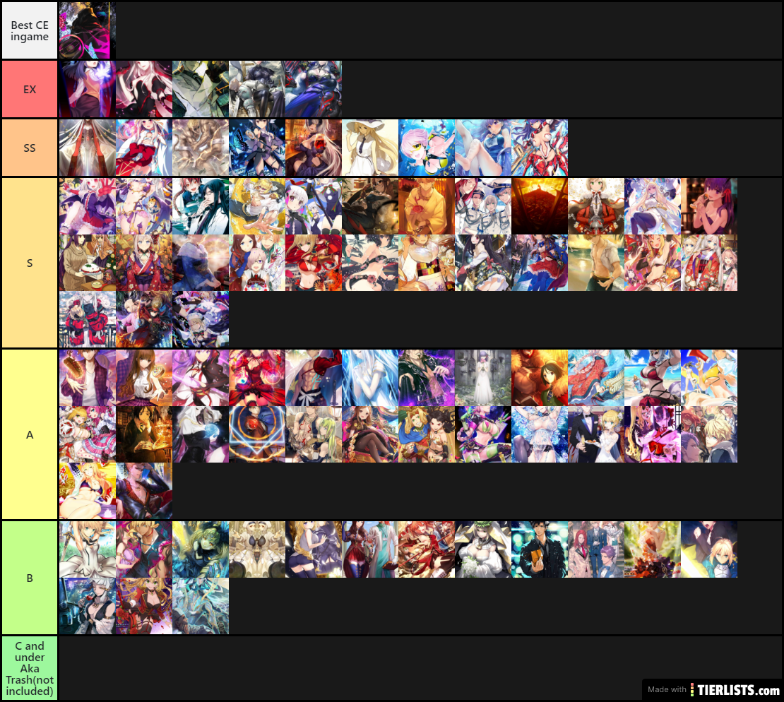 FGO CE usefulness tier list jp&en march 10,2020 - Asaski