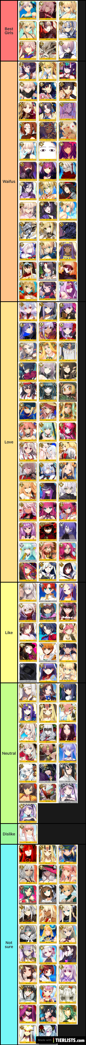 FGO Waifu Tier list