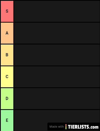 Fhp tier list