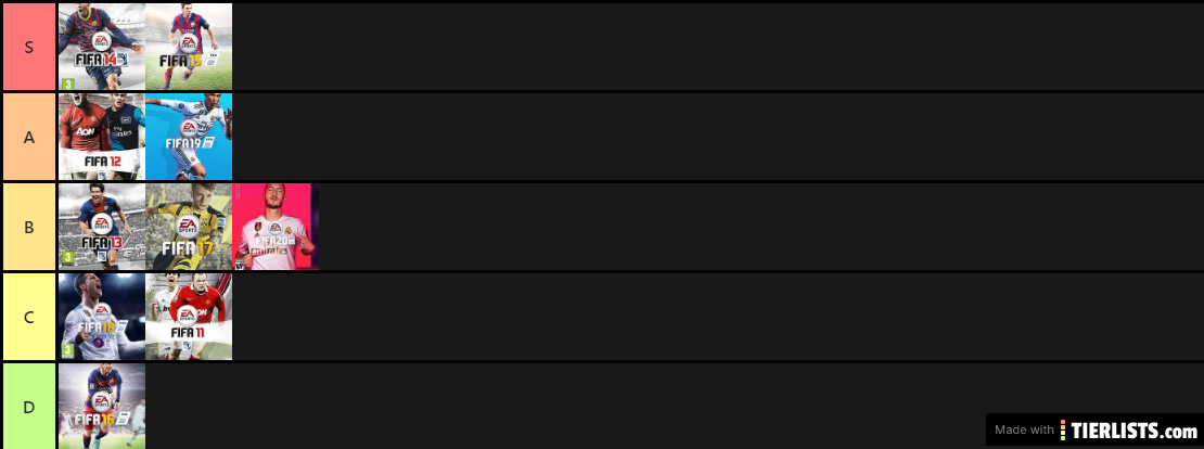 Fifa Ranking