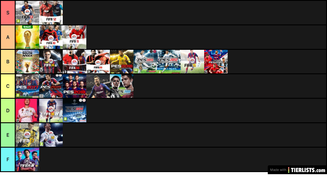 FIFA/PES Games Ranked