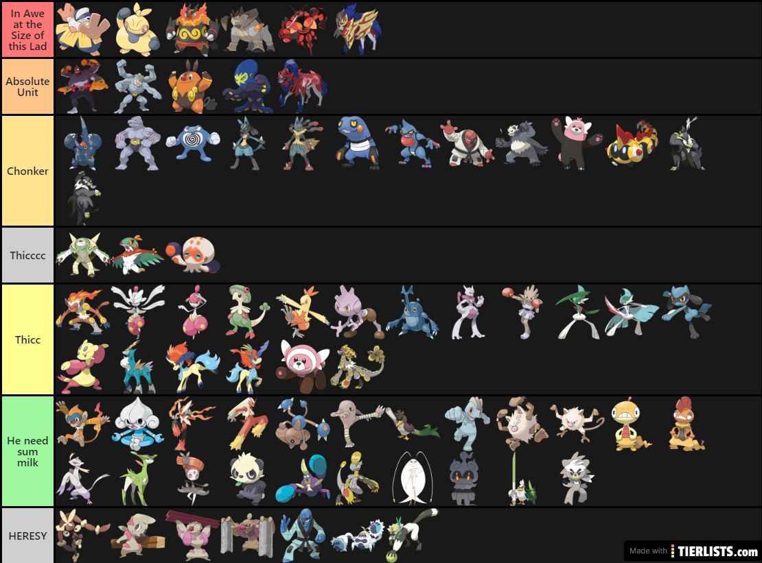 Fighting-Type Pokemon by Thiccness