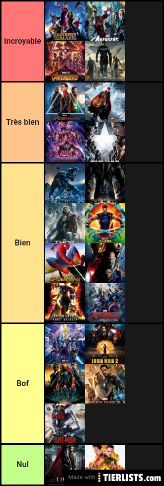 Film mcu