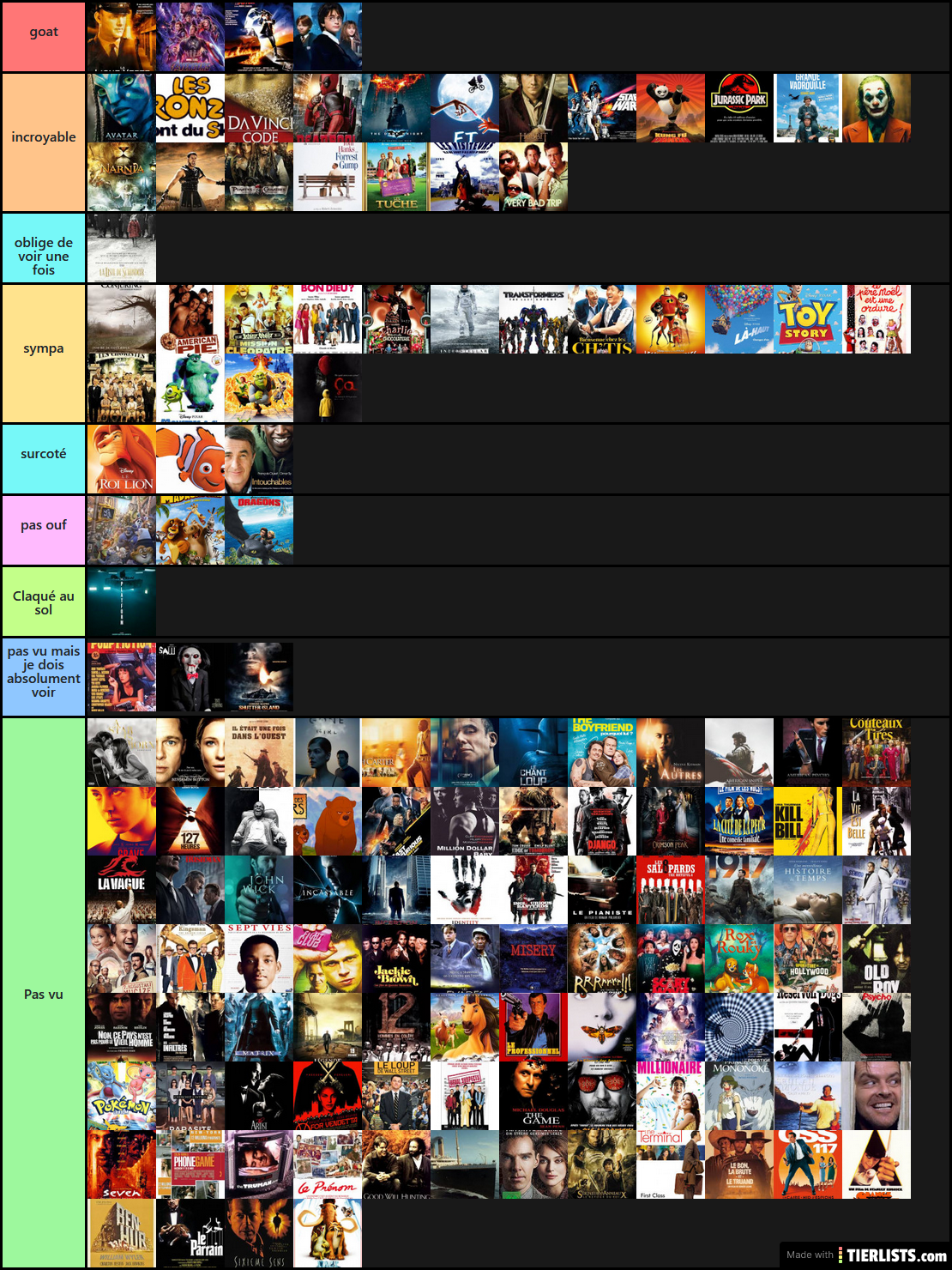 film tierlist