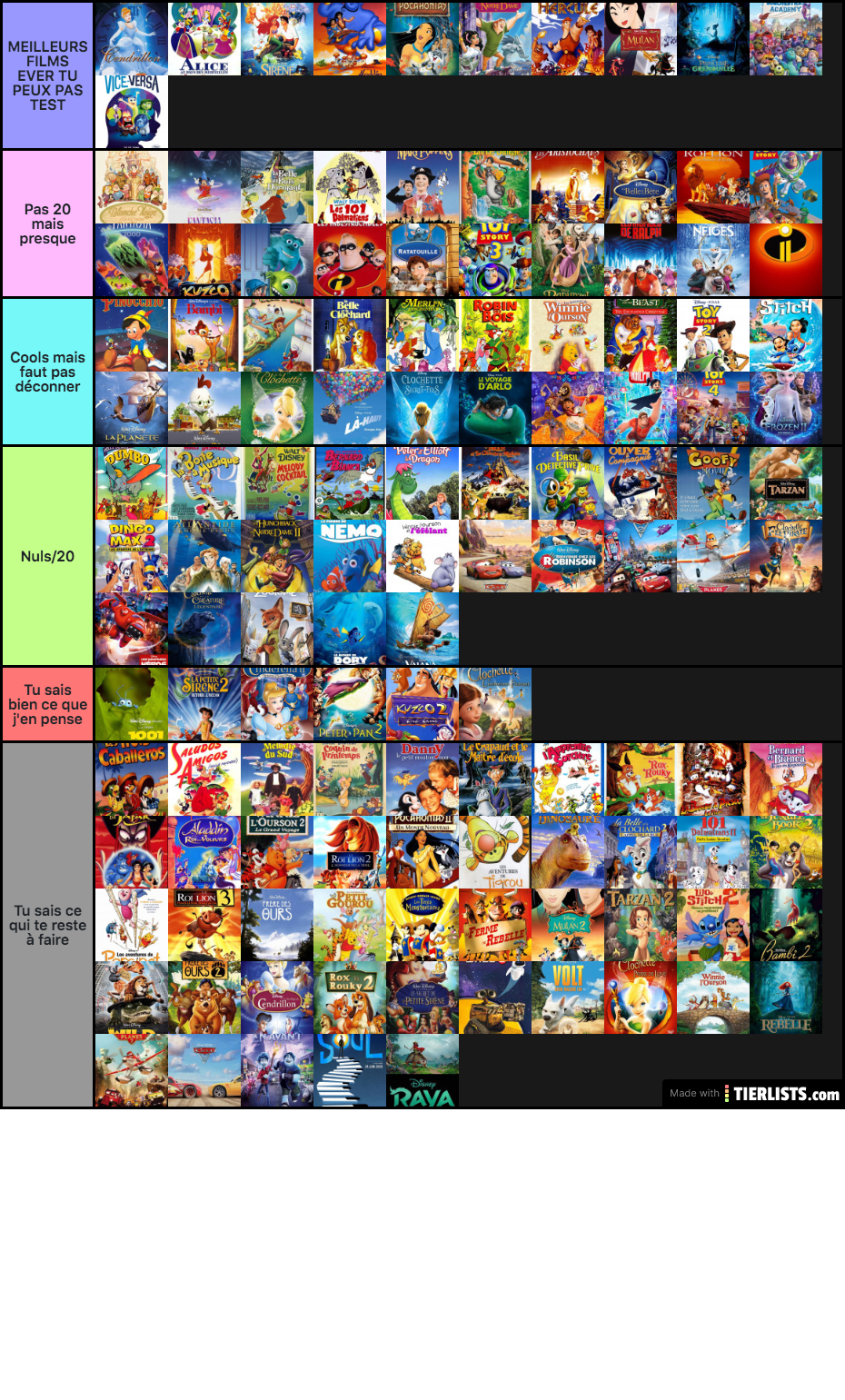 Films Disney Classics dans l'ordre