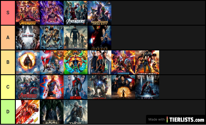 Films du MCU