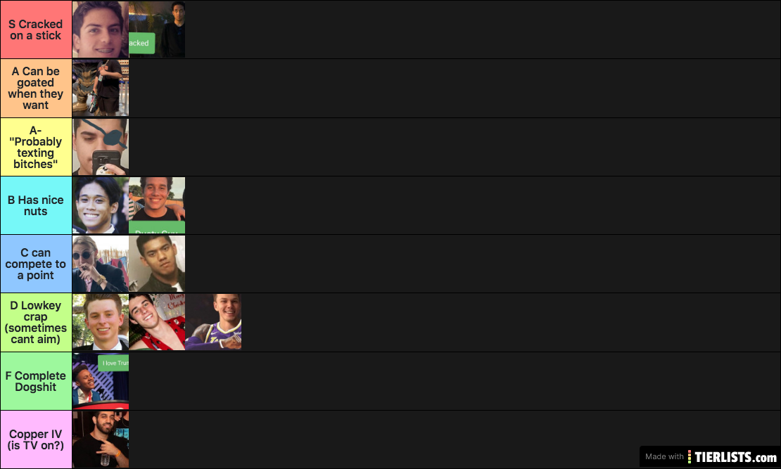 Final Actual list