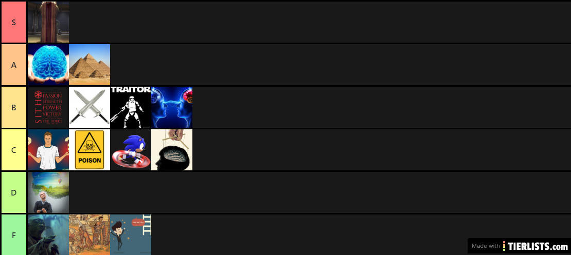 Final IR Tier List