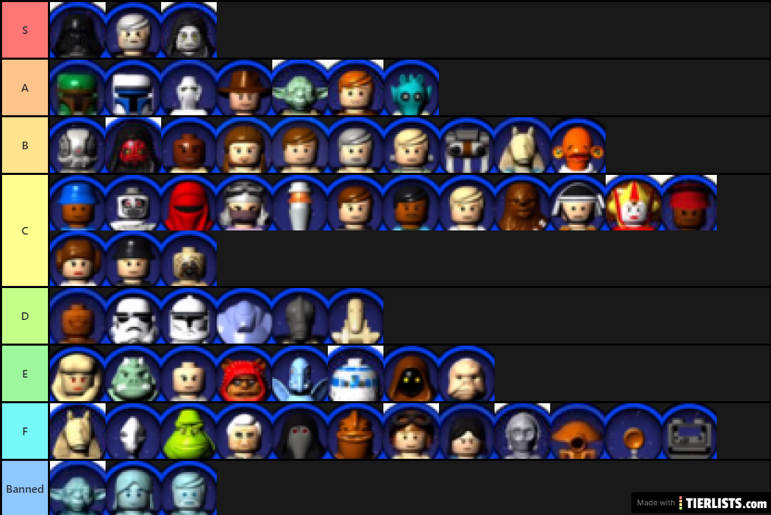 Final LEGO Star Wars TCS Tier List