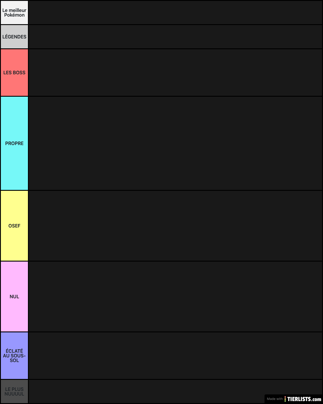 Final Pokémon 1st Generation Tier List